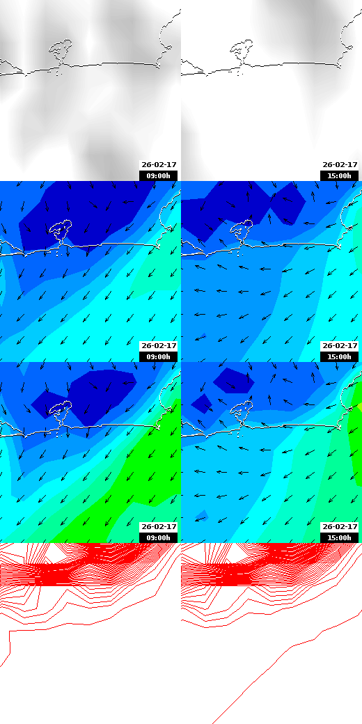 pressão atmosférica