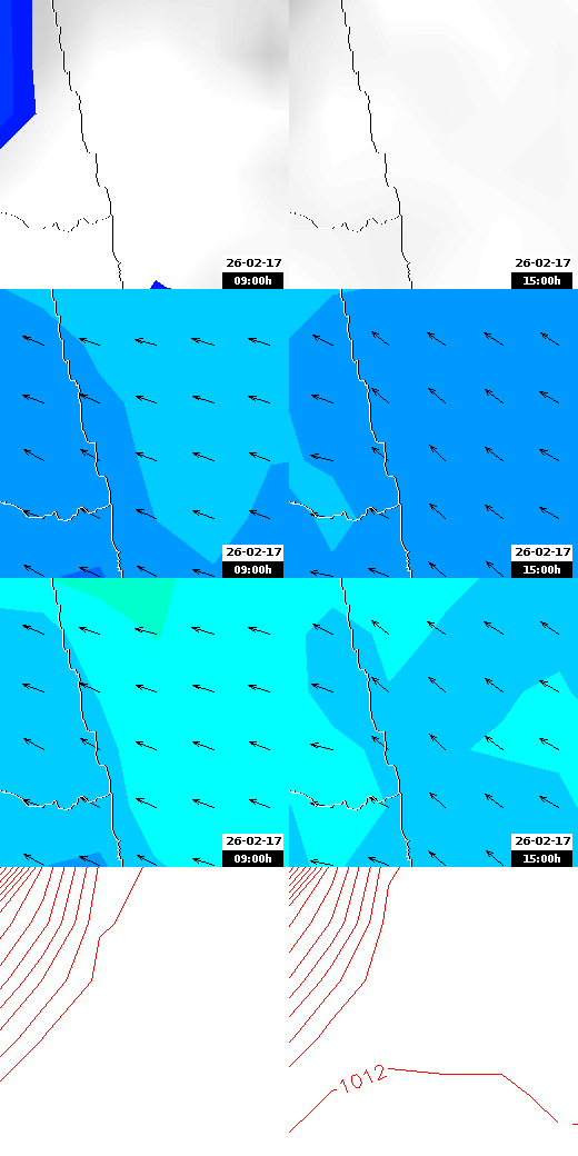 pressão atmosférica