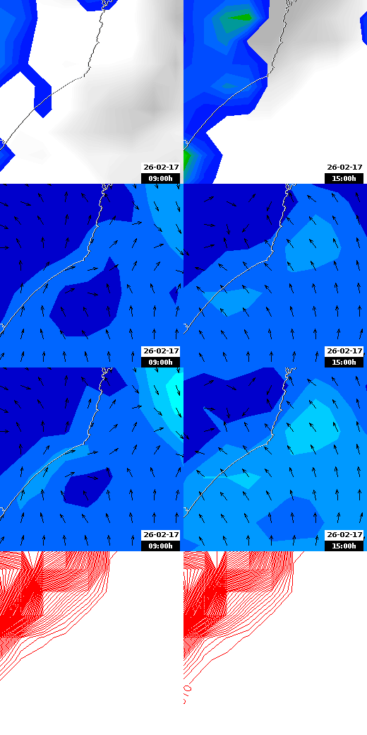 pressão atmosférica