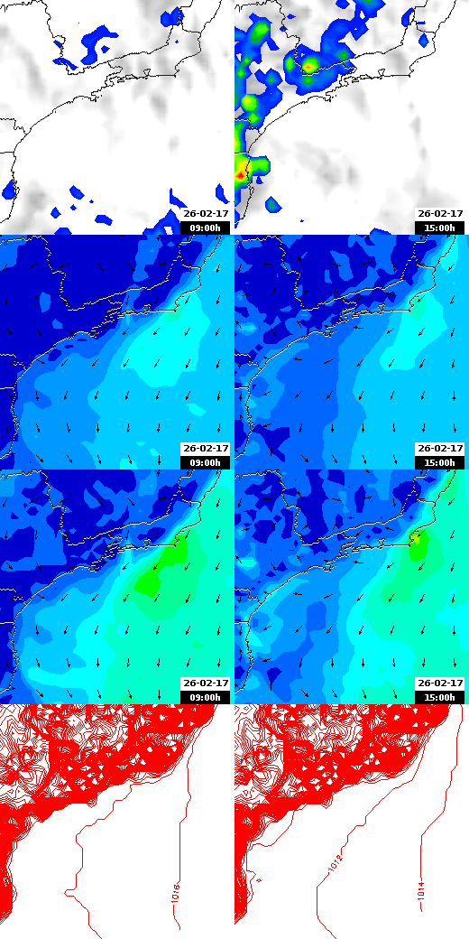 pressão atmosférica