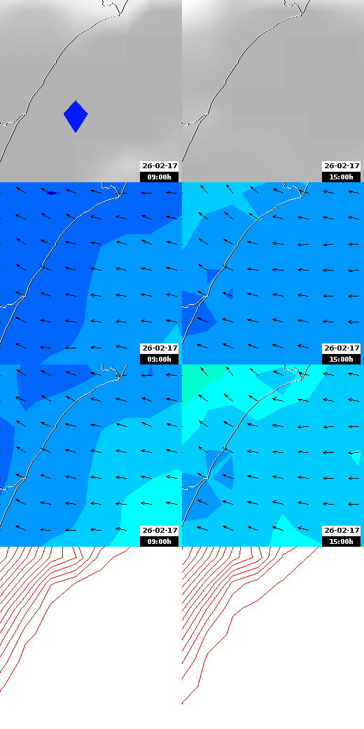 pressão atmosférica