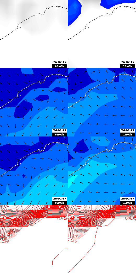 pressão atmosférica