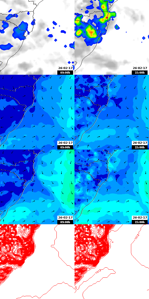pressão atmosférica