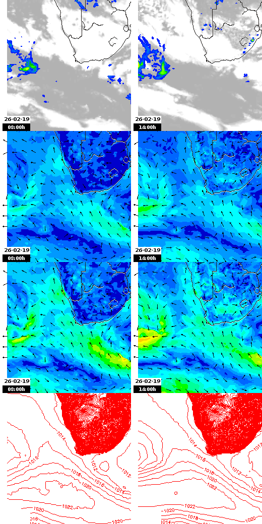 pressão atmosférica