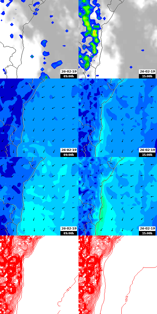 pressão atmosférica