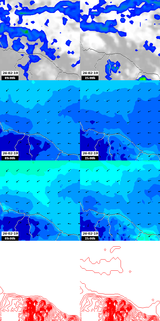 pressão atmosférica