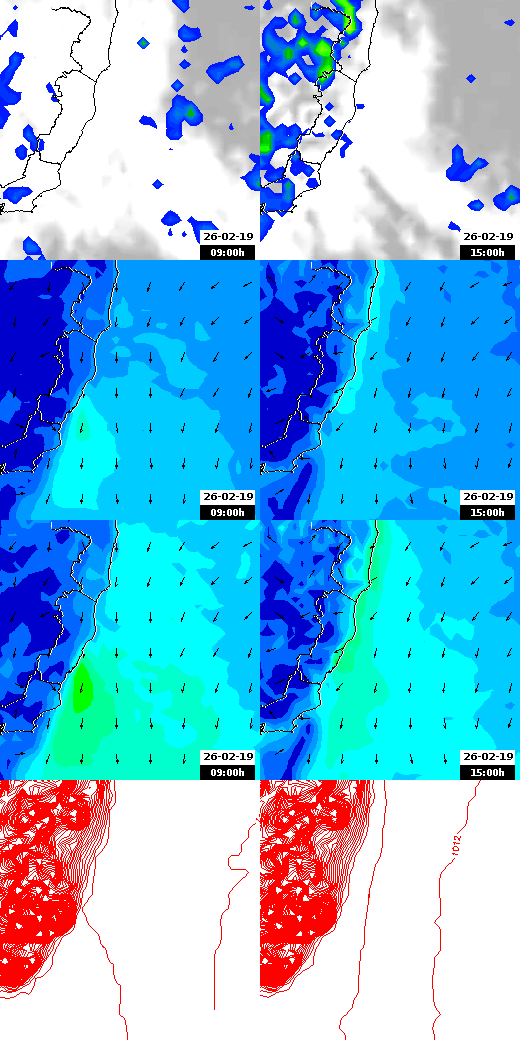 pressão atmosférica
