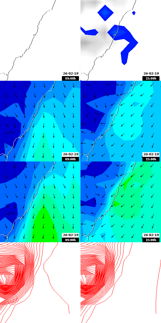 pressão atmosférica