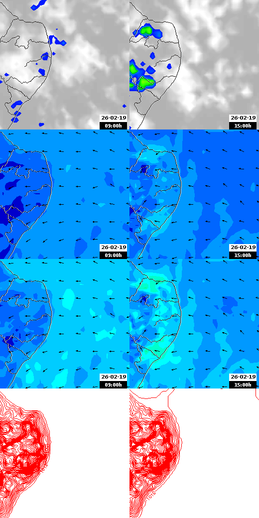 pressão atmosférica
