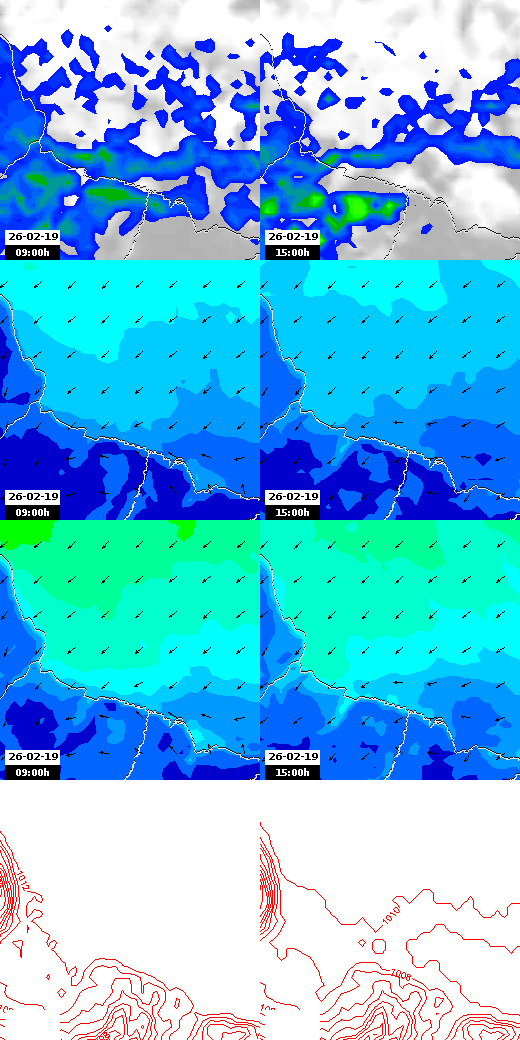 pressão atmosférica