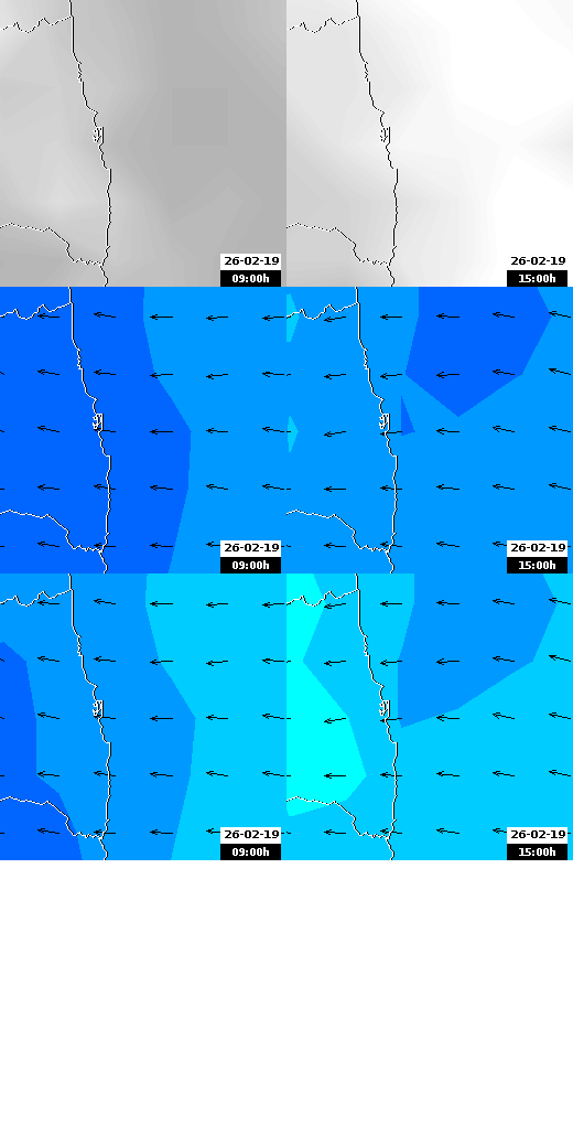 pressão atmosférica