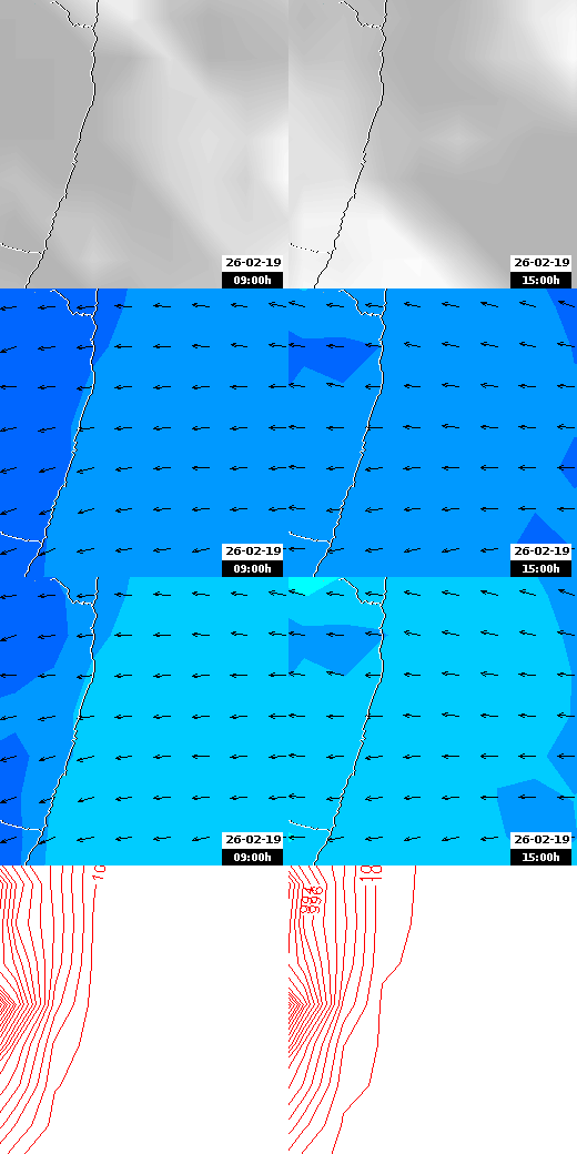 pressão atmosférica