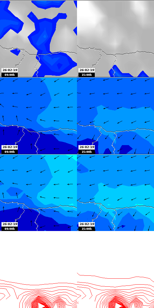 pressão atmosférica