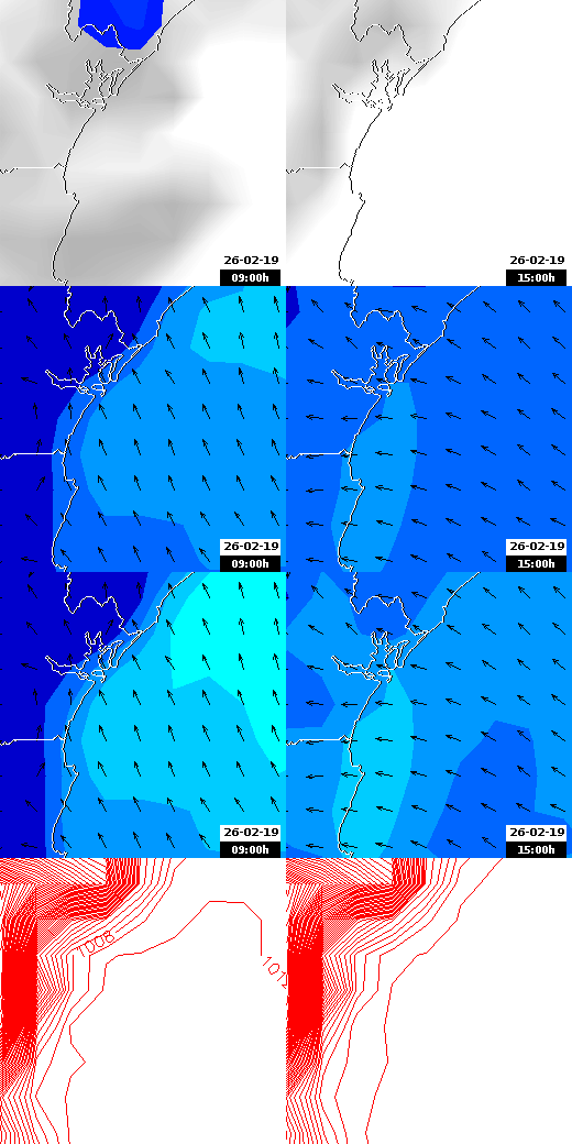 pressão atmosférica