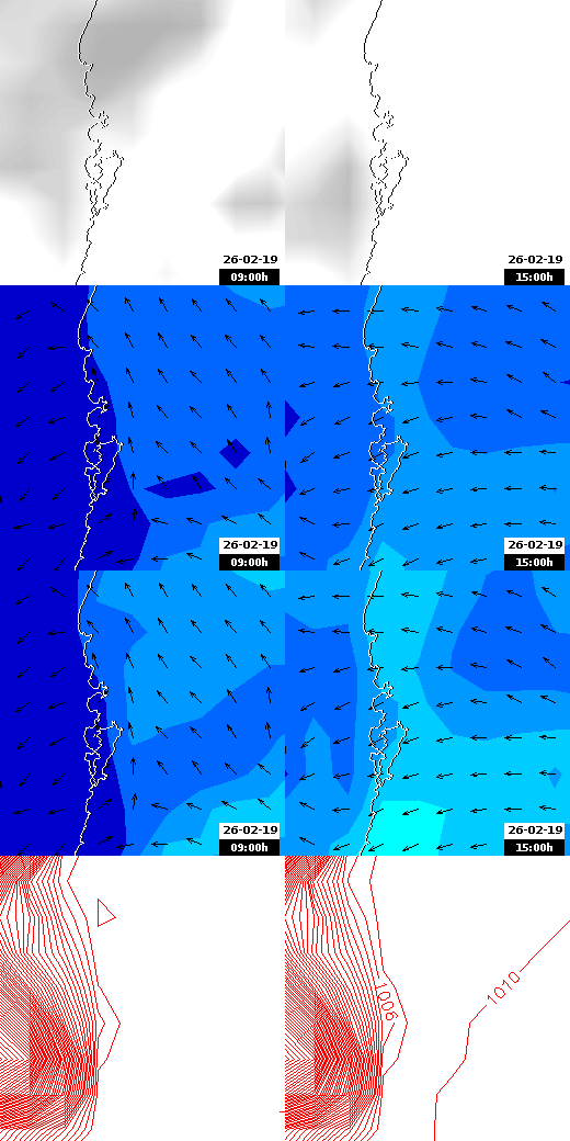 pressão atmosférica