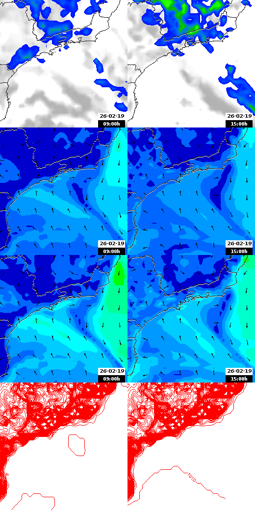 pressão atmosférica