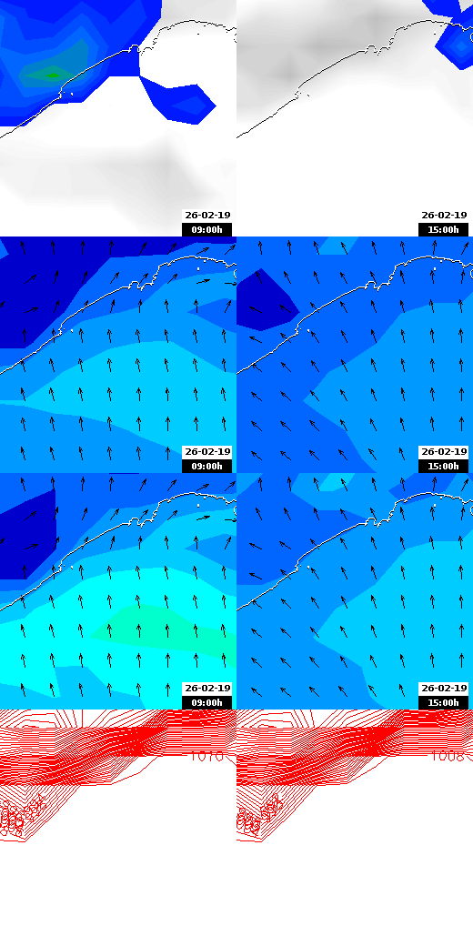 pressão atmosférica