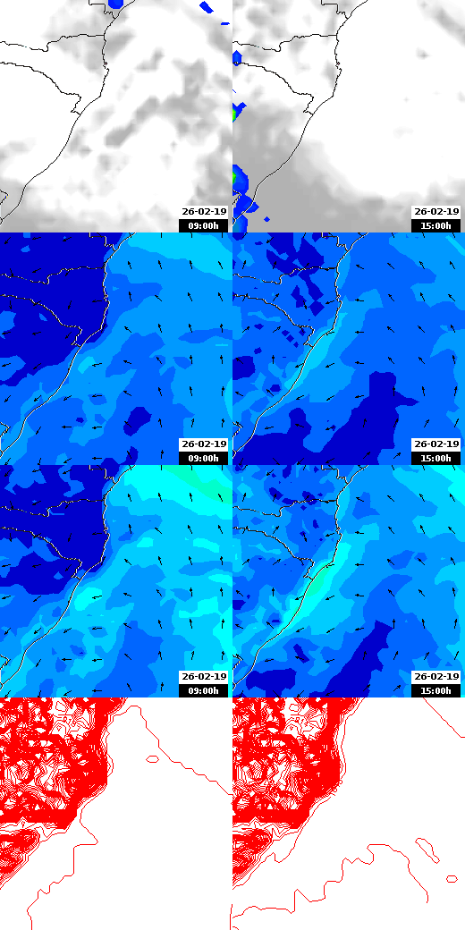 pressão atmosférica