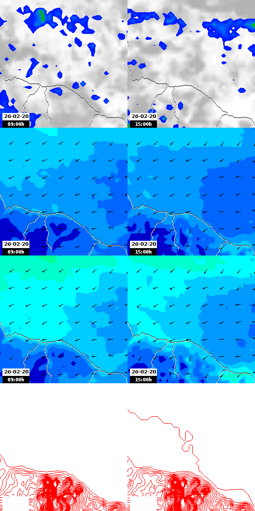 pressão atmosférica