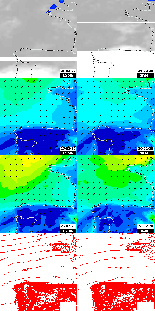 pressão atmosférica