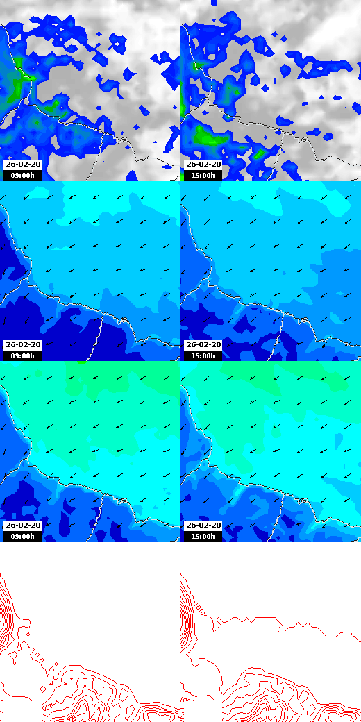 pressão atmosférica