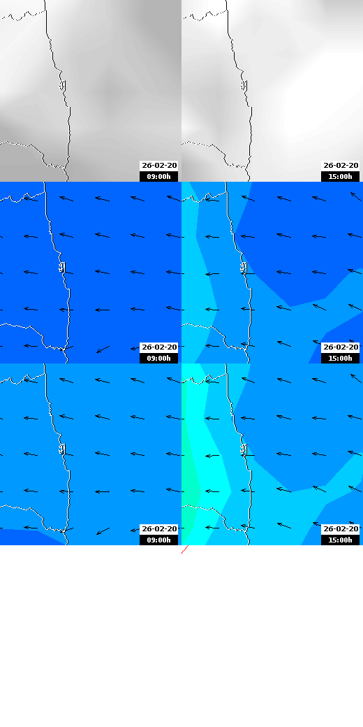 pressão atmosférica