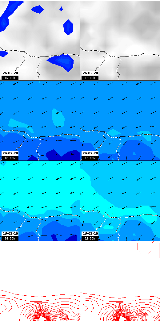 pressão atmosférica