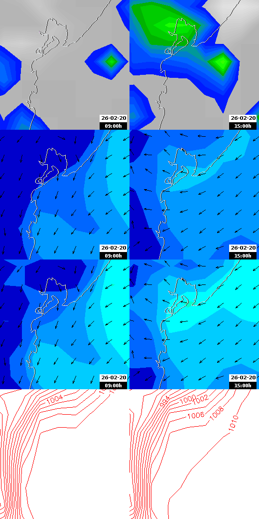 pressão atmosférica