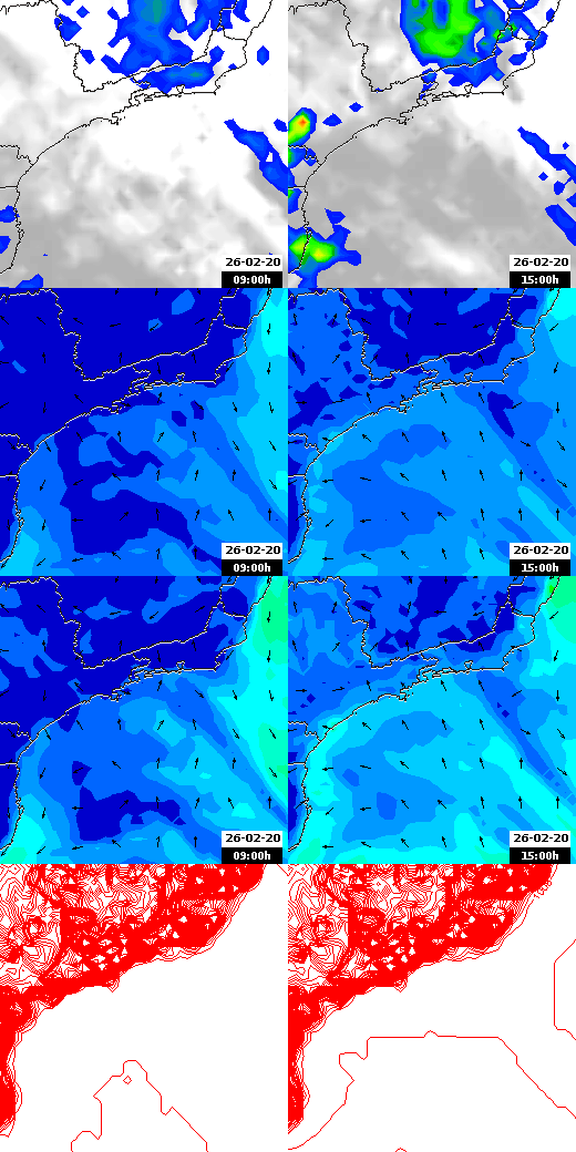 pressão atmosférica