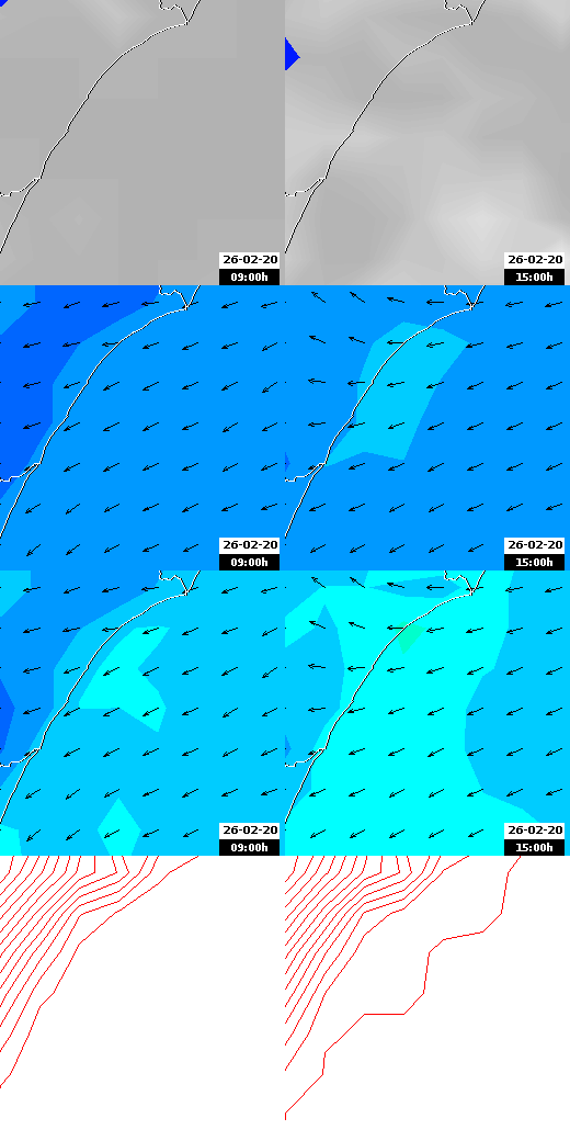 pressão atmosférica