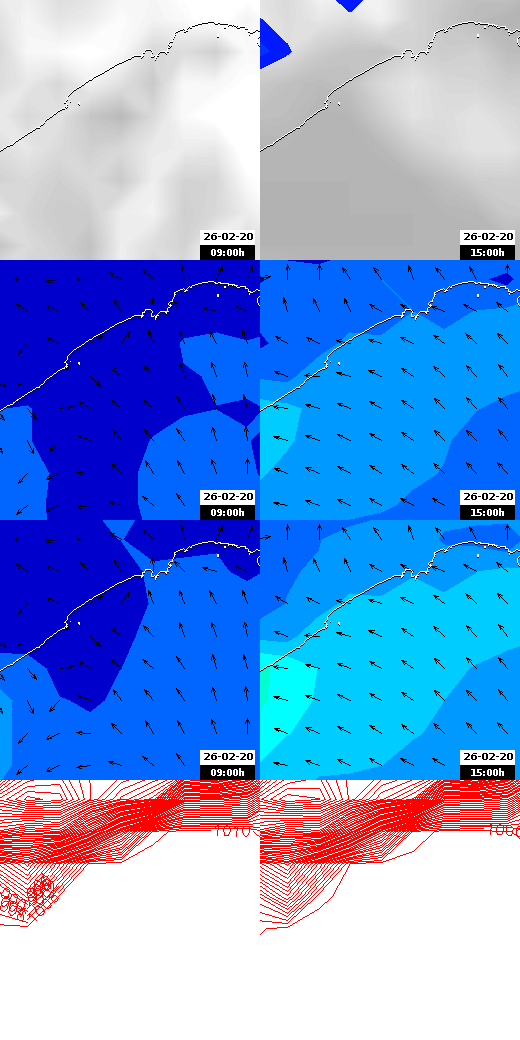 pressão atmosférica