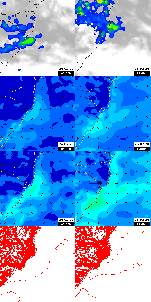 pressão atmosférica