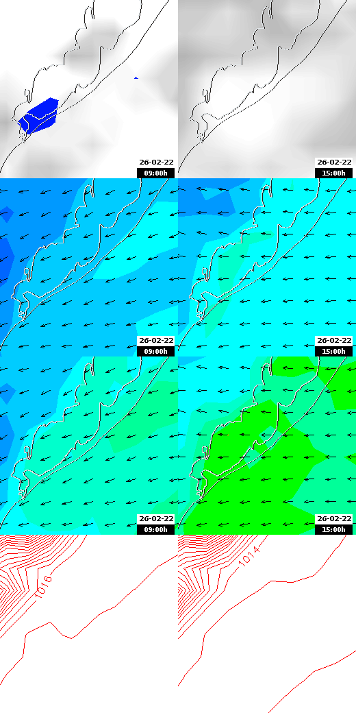 pressão atmosférica