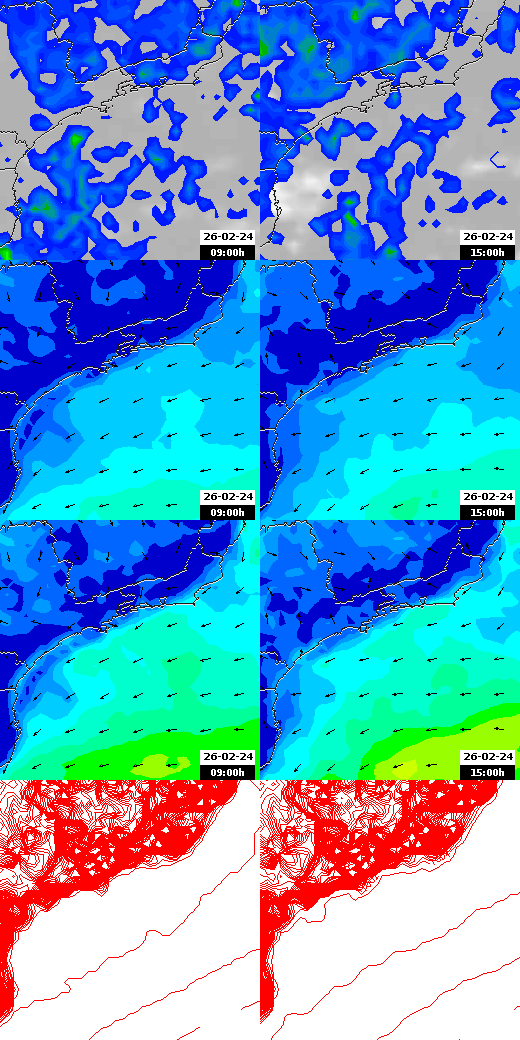 pressão atmosférica