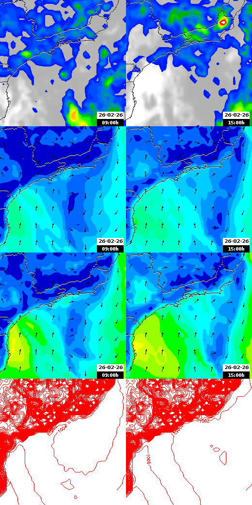 pressão atmosférica