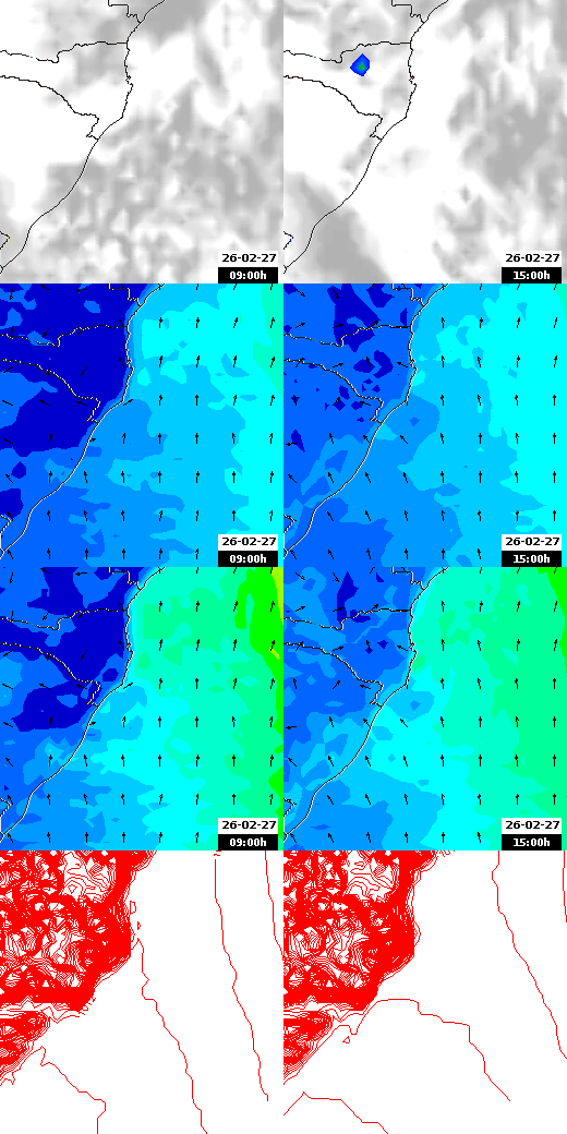 pressão atmosférica