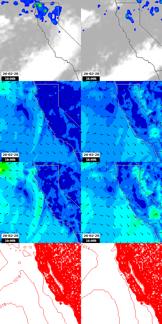 pressão atmosférica
