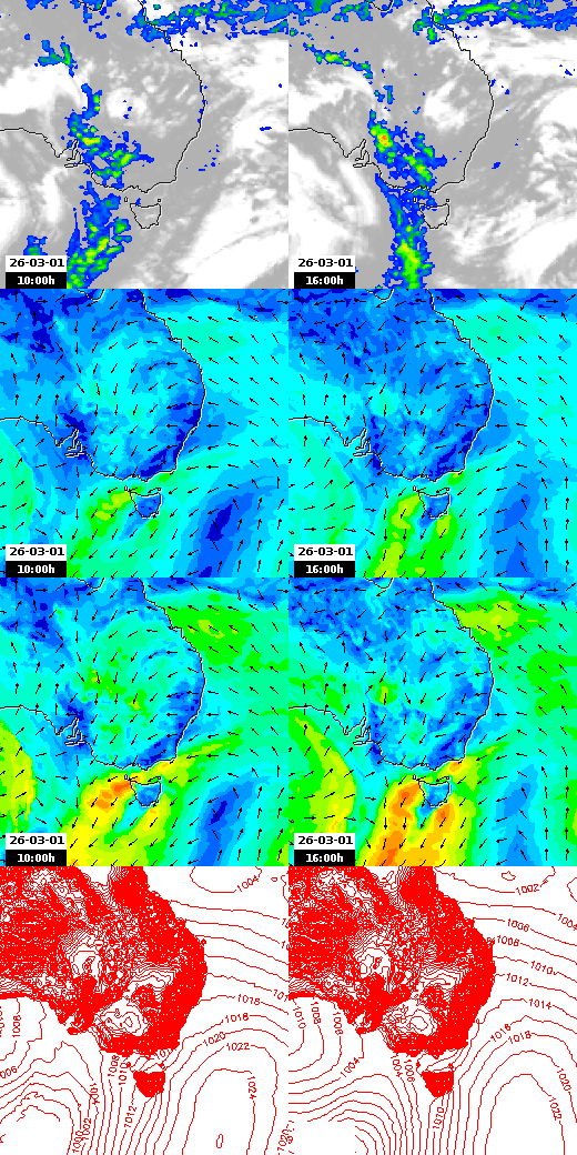 pressão atmosférica