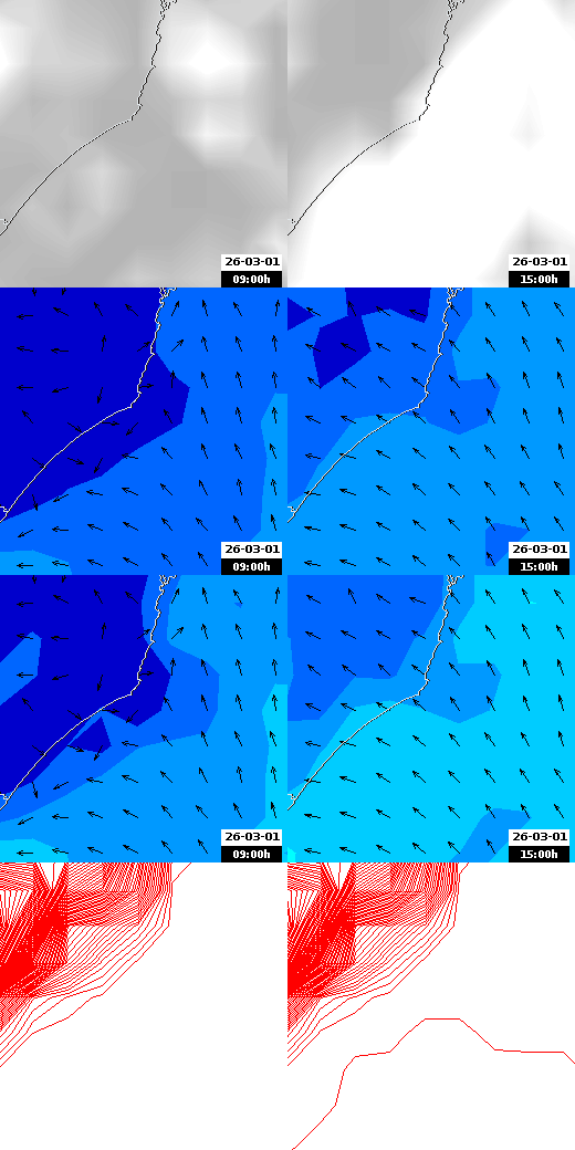 pressão atmosférica