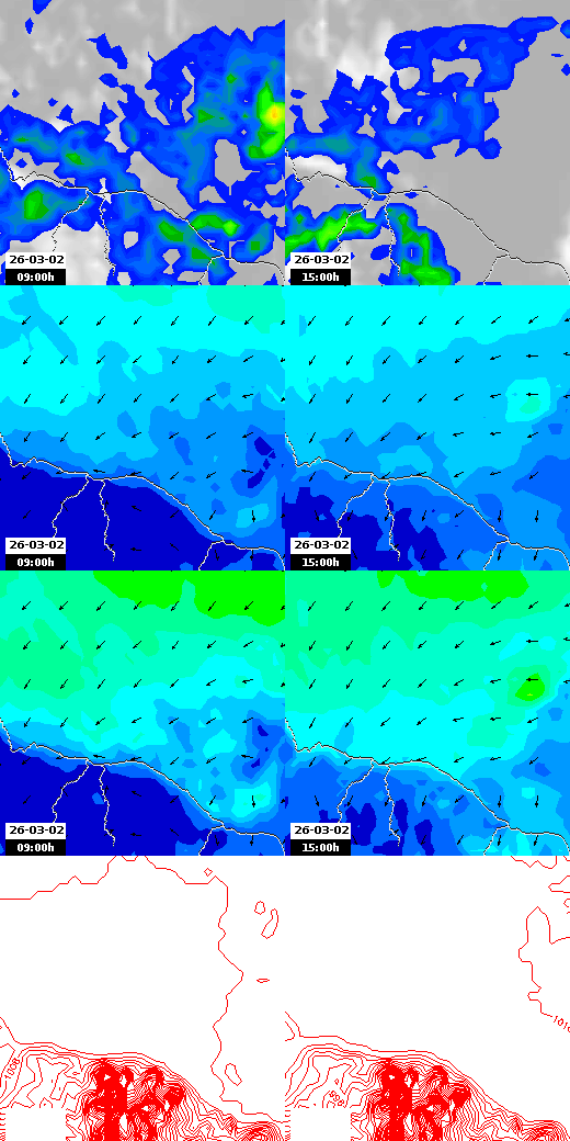 pressão atmosférica