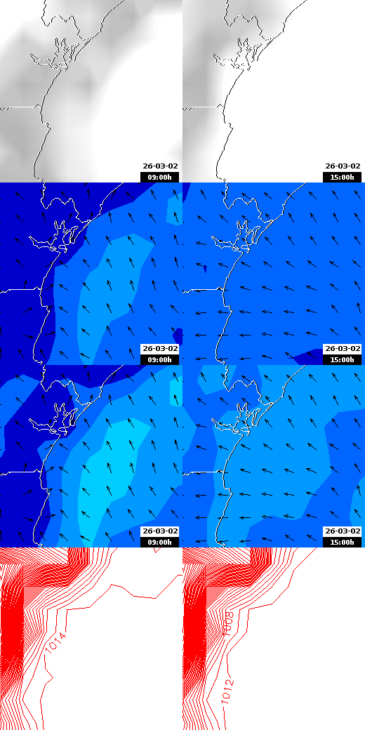 pressão atmosférica
