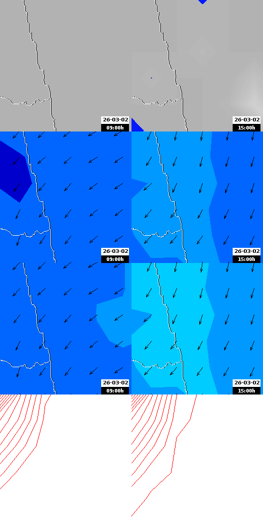 pressão atmosférica