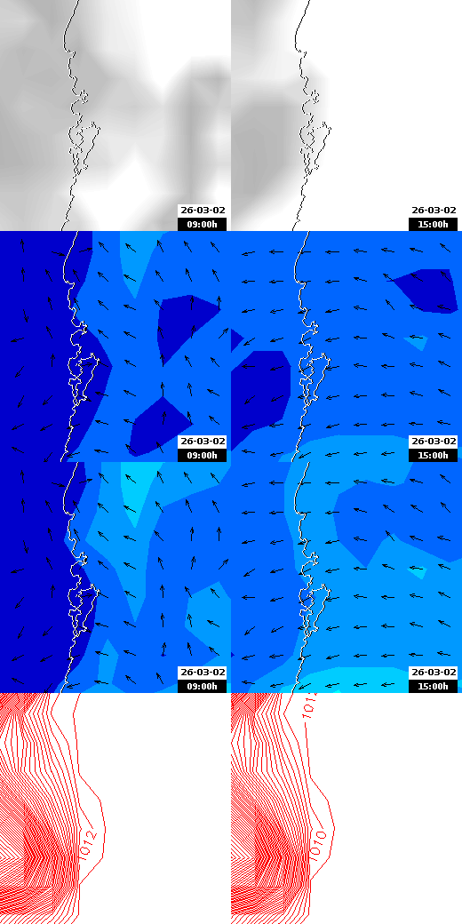 pressão atmosférica