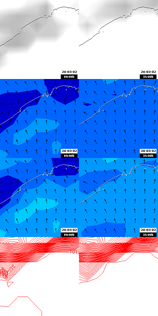 pressão atmosférica