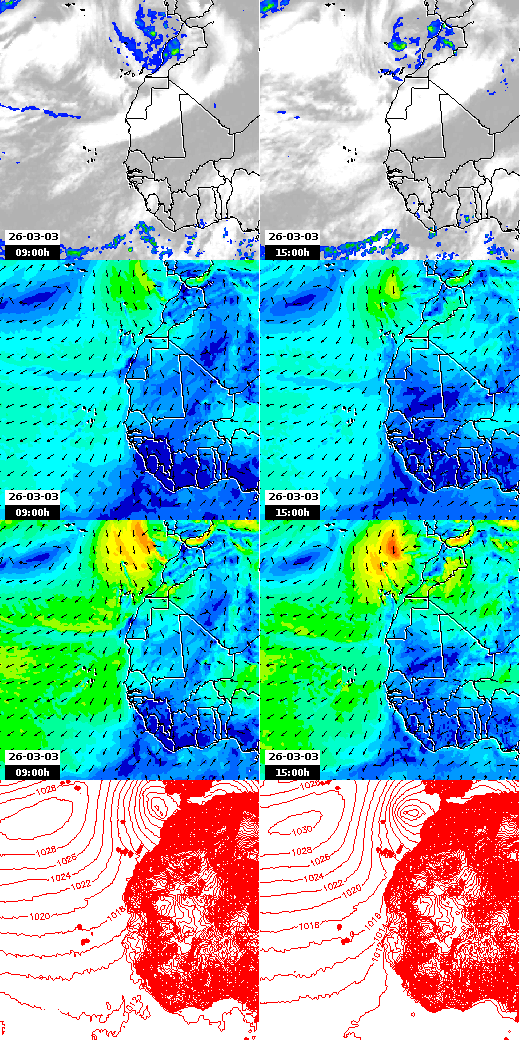 pressão atmosférica