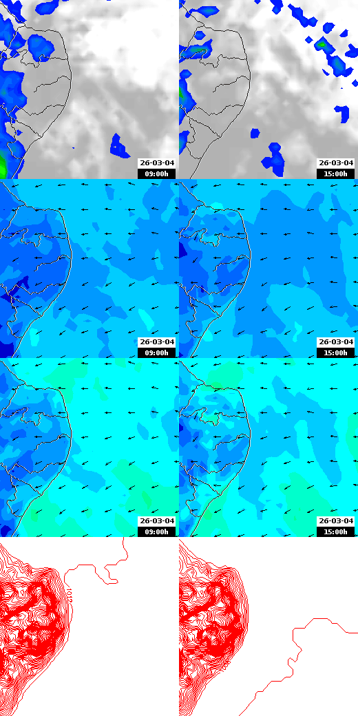 pressão atmosférica