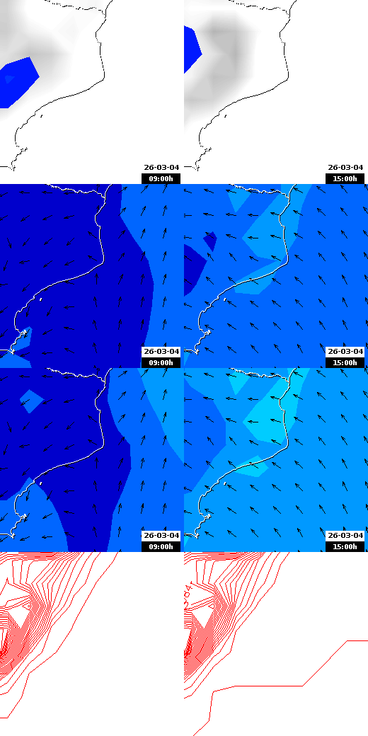 pressão atmosférica