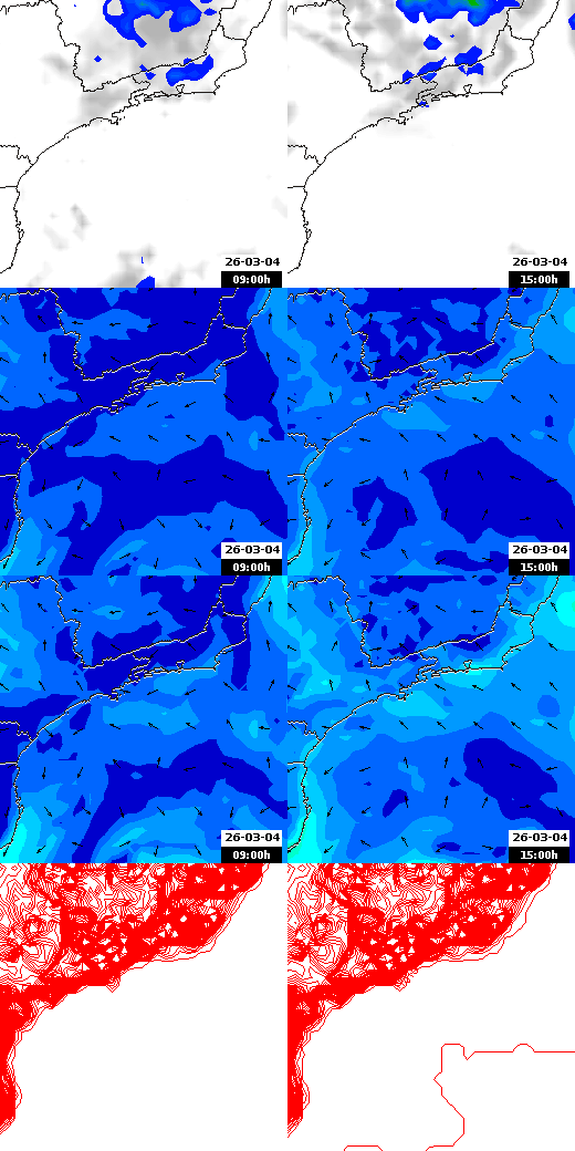 pressão atmosférica