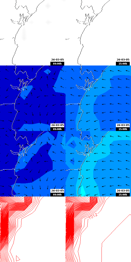 pressão atmosférica