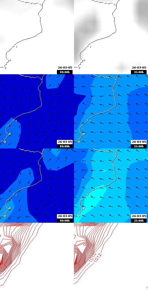 pressão atmosférica